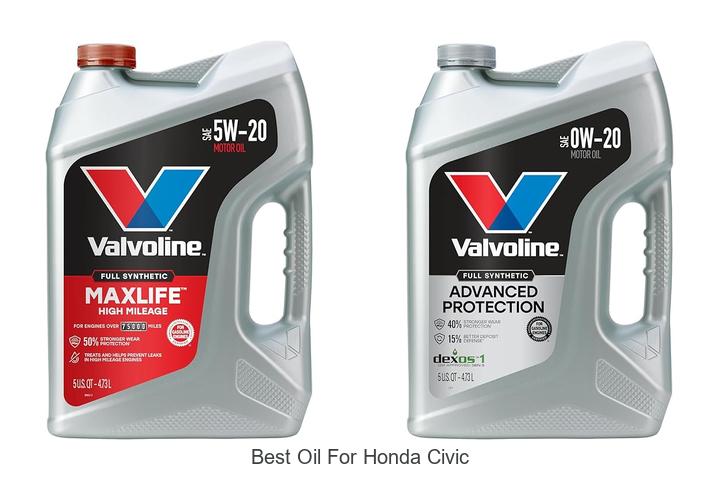 Best Oil for Honda Civic: Unlock Peak Engine Power Now!
